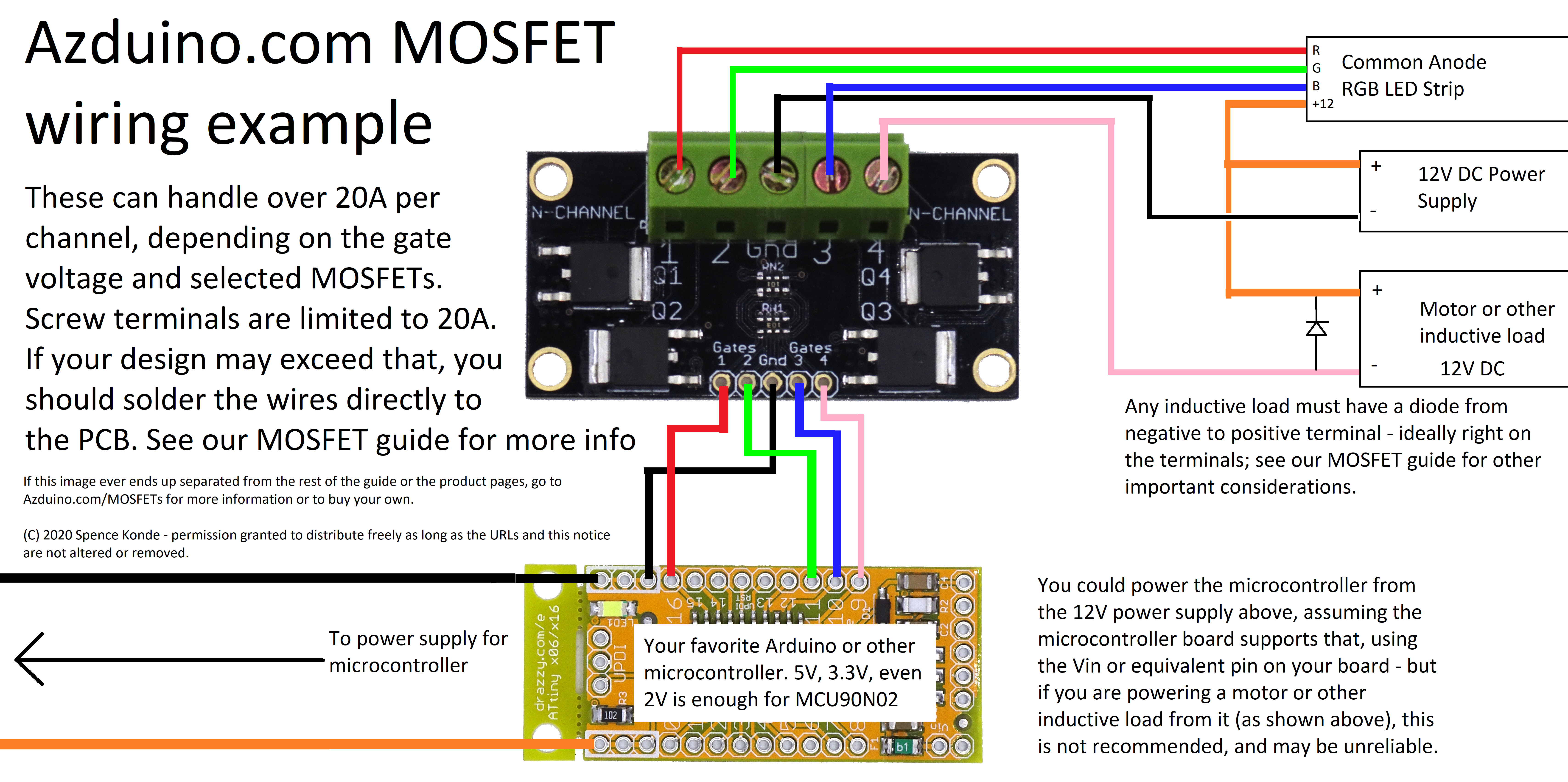 Guide to MOSFETs