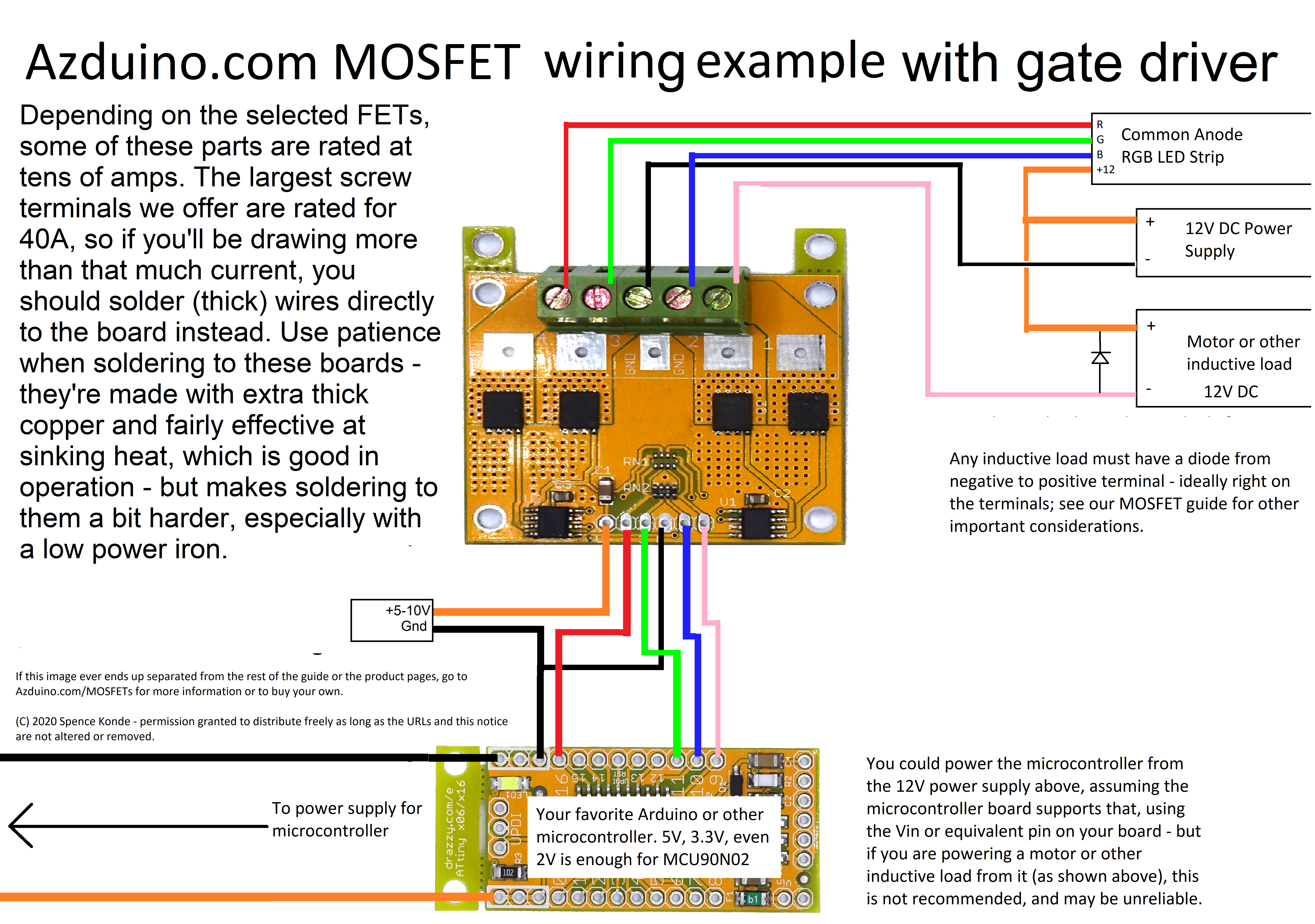 Guide to MOSFETs