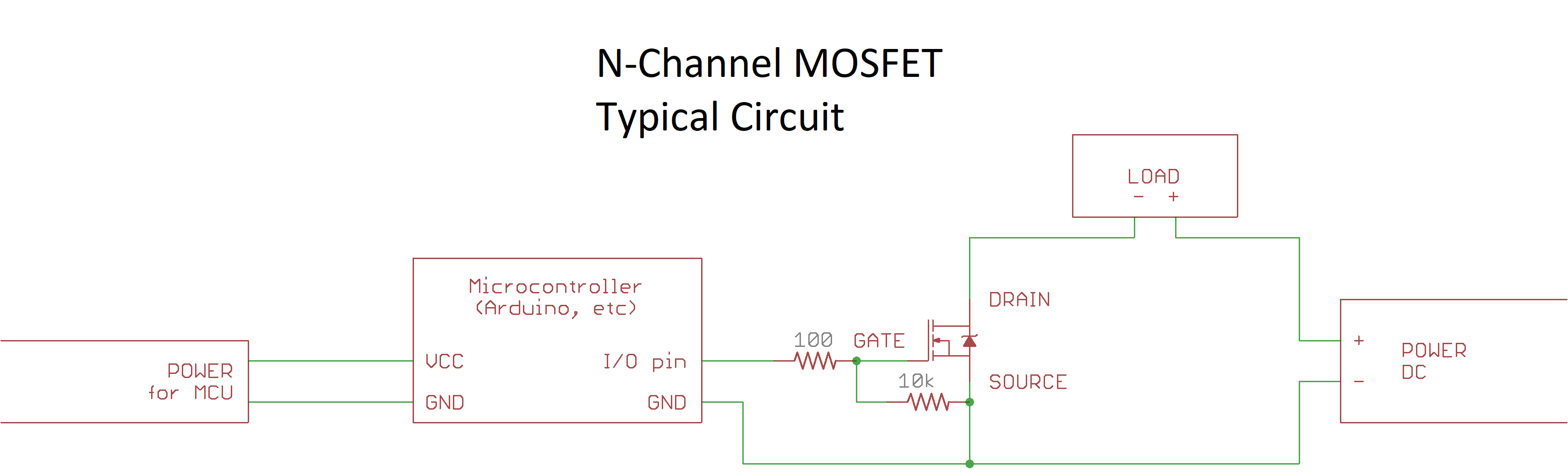 Basic low-side switching, schematic view